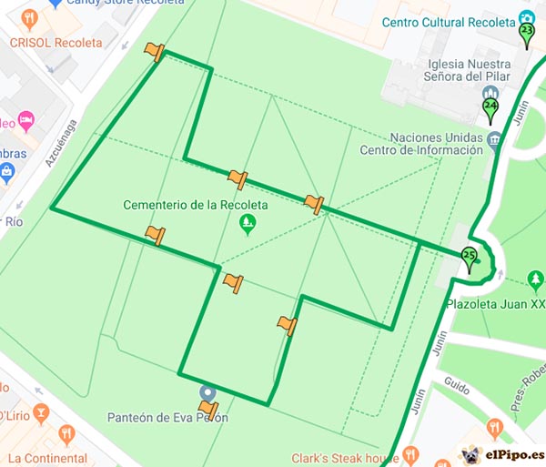 itinerario cementerio de la recoleta