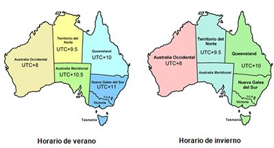 diferentes usos horarios