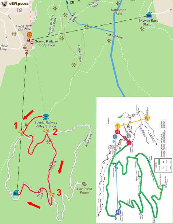 recorrido por scenic world