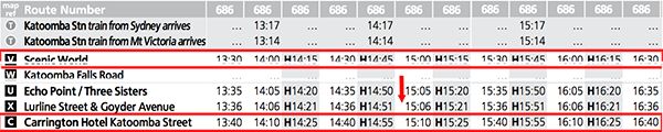 horario de los autobuses a la estación de tren