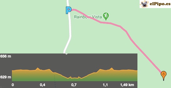 recorrido a Rainbow Vista recorrido a Rainbow Vista