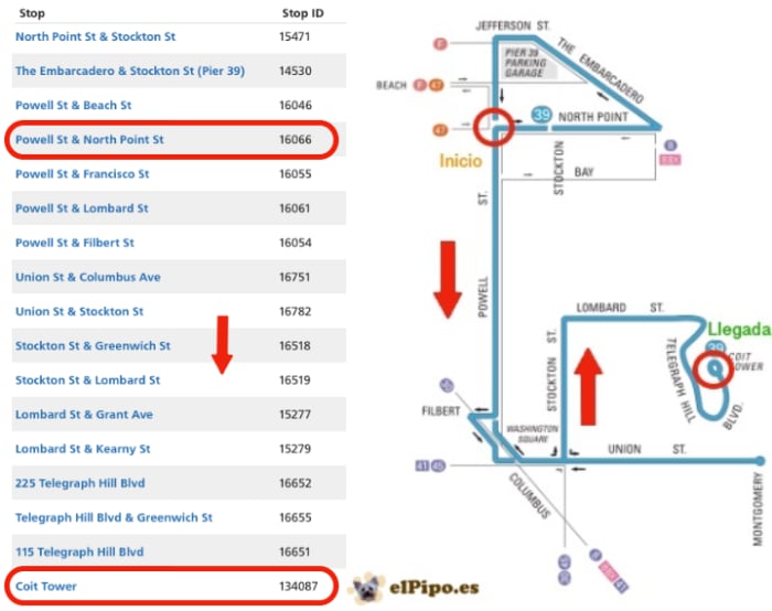 mapa paradas autobús hasta Coit Tower