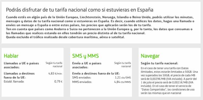 oferta Movistar para Irlanda