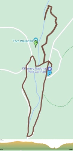 recorrido por Torc Waterfall