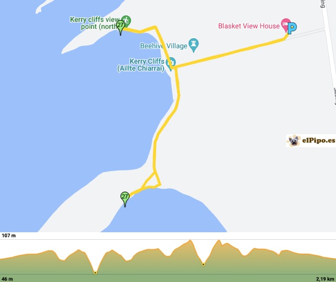 recorrido por Kerry Cliffs