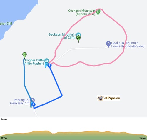 recorrido por Geokaun Montain