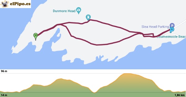 recorrido por Dunmore Head