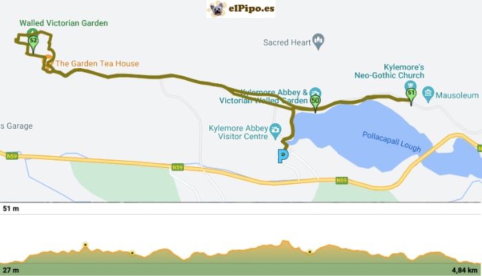 recorrido por Kylemore Abbey