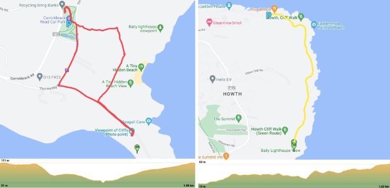 recorridos de los puntos a visitar en Howth