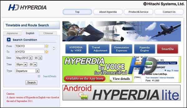 hyperdia