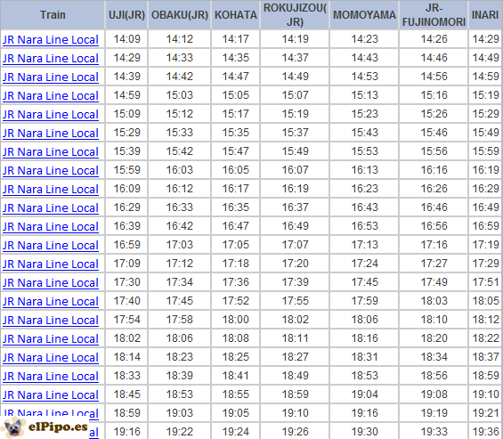 horario tren inari