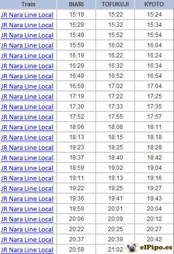 horario tren kioto