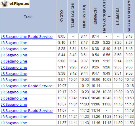 horario tren bosque bambú