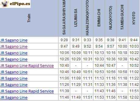 horario tren kioto