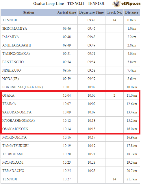 horario tren castillo osaka