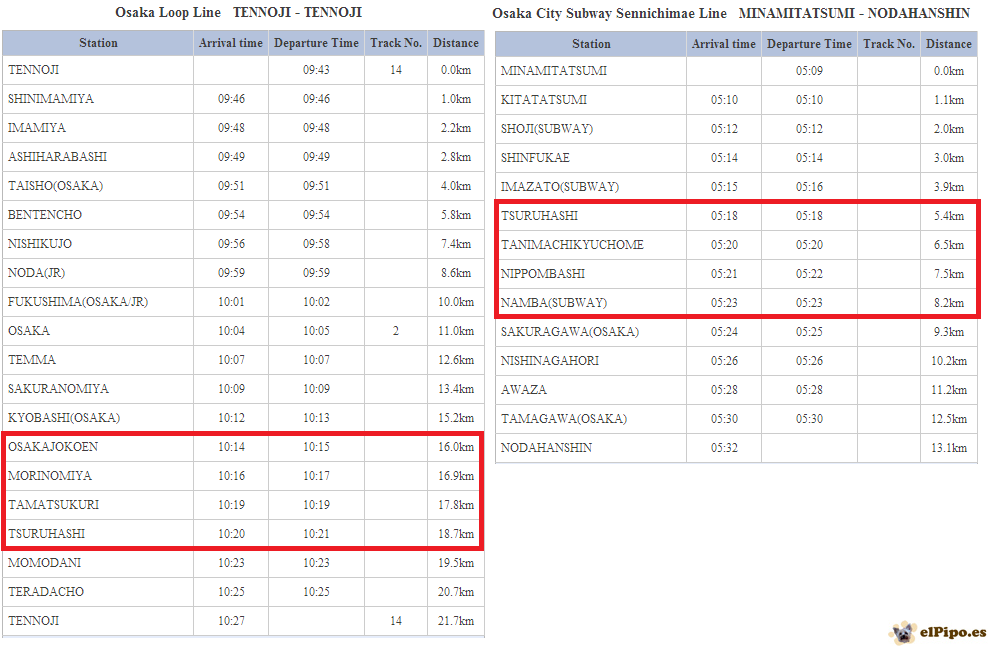 horario metro dotombori