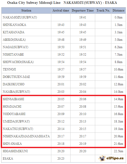 horario metro shin-osaka