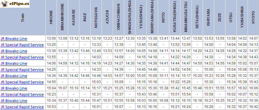 horario trenes kioto