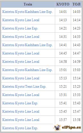 horario trenes toji