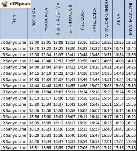 horario trenes miyamija