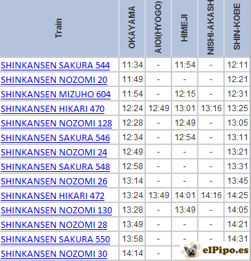 horario trenes kobe