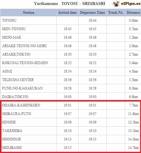 horario metro shimbashi