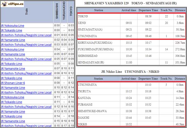 horario trenes nikko