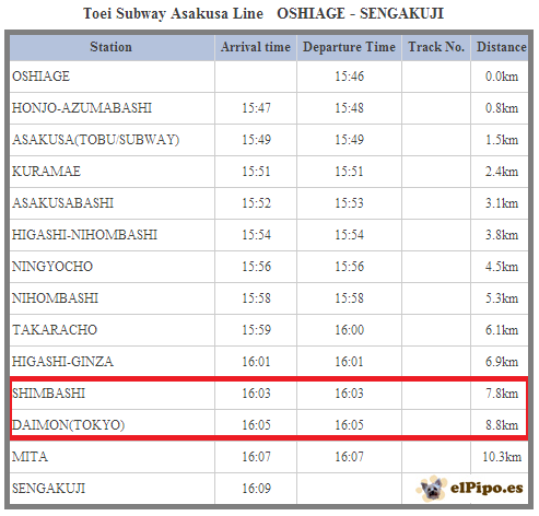 horario metro asakusa