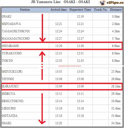 horario trenes hotel