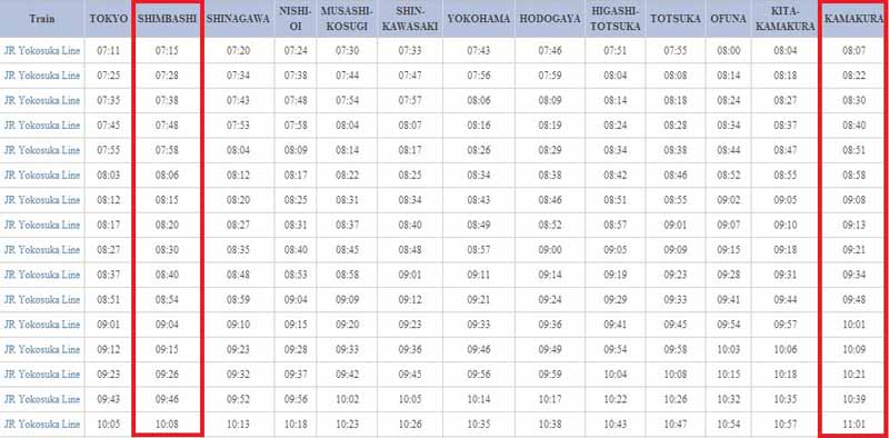 horario trenes kamakura