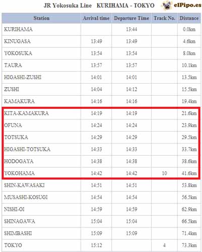 horario trenes yokohama