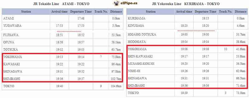 horario trenes tokio