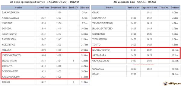 horario trenes akihabara