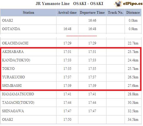 horario trenes hotel