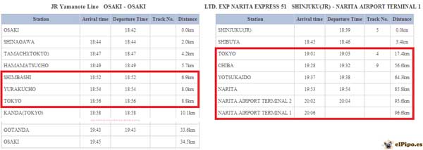 horario trenes aeropuerto