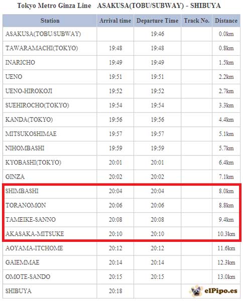 horario de la línea de ginza