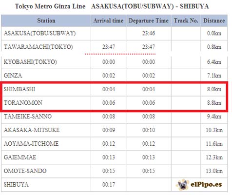 horario metro para restaurante sazanka teppanyaki