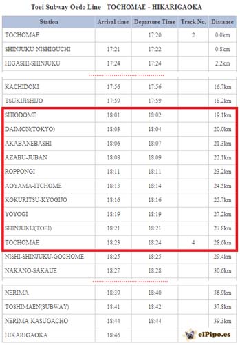 horario metro para restaurante yuian