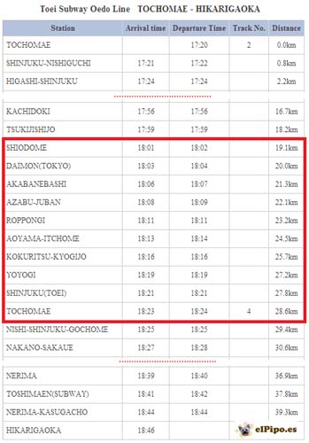 horario metro para restaurante yuian