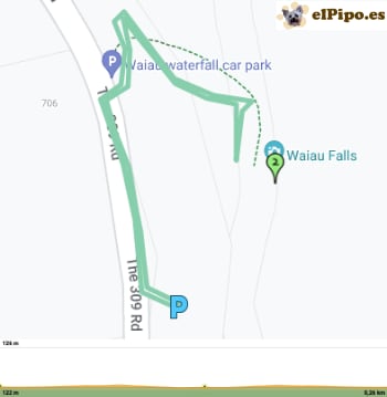 recorrido por Waiau Falls