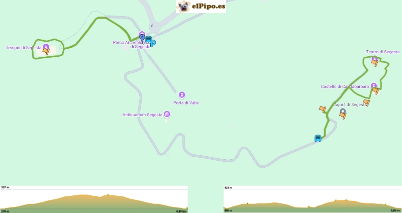recorrido por el parco di segesta