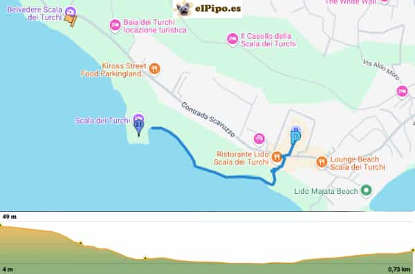 recorrido por scale dei turchi