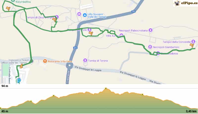 recorrido por los templos más al oeste de Valle dei Templi