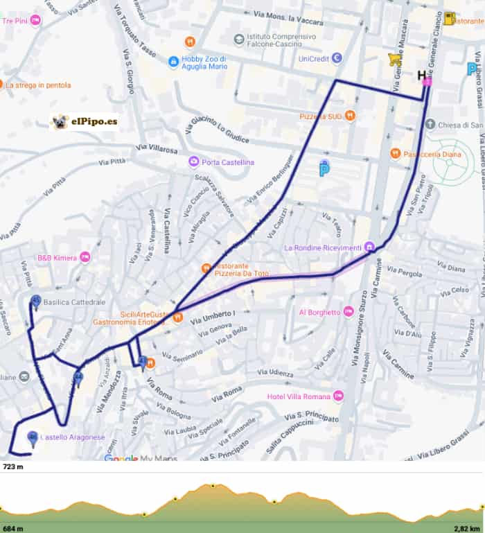 recorrido por Piazza Armenteria