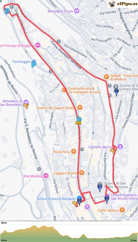 recorrido por modica recorrido por modica