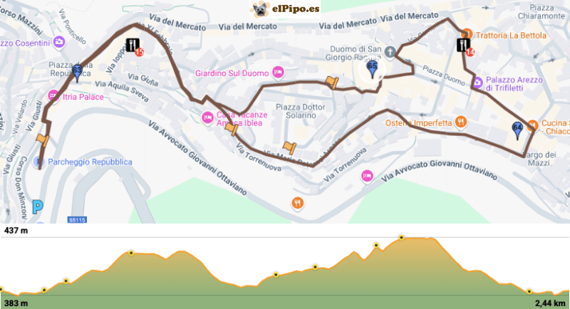 recorrido por ragusa recorrido por ragusa