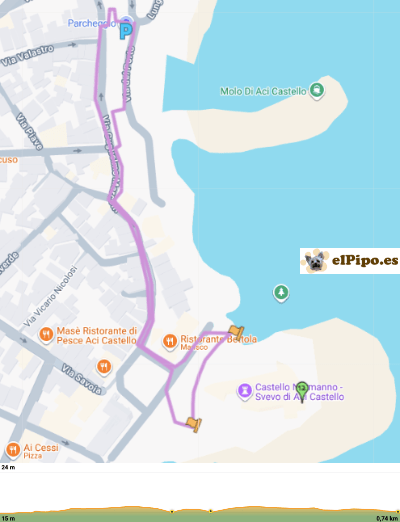 recorrido por Aci Castello recorrido por Aci Castello