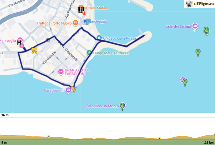 recorrido Aci Trezza recorrido Aci Trezza