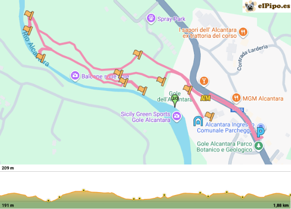recorrido por la Gole dell'Alcantara recorrido por la Gole dell'Alcantara