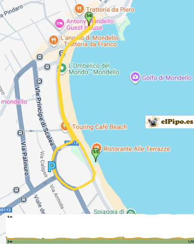 recorrido por Mondello recorrido por Mondello